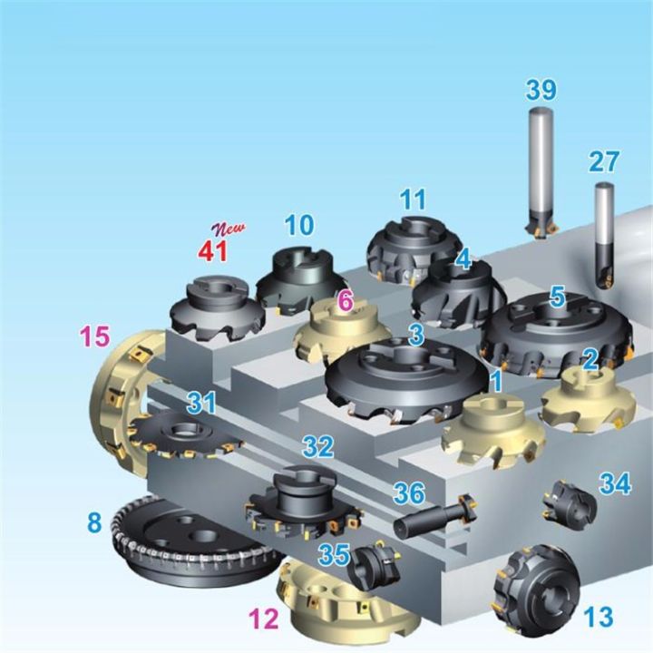 ต้นฉบับ-vbmt-110202-hf-110204-hf-vbmt110202-hf-vbmt110204-hf-ybg202-cnc-milling-cutter-ใส่ตัวยึดกลึงภายนอกคาร์ไบด์