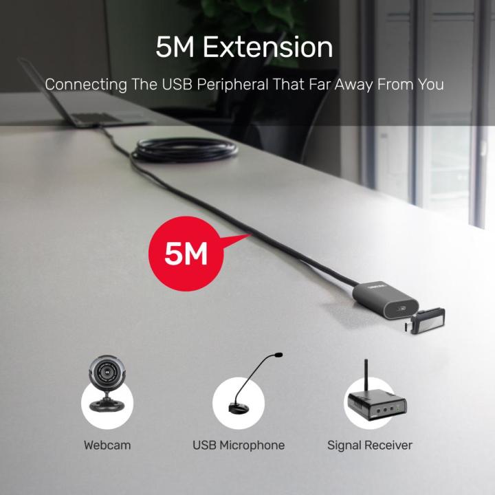 unitek-usb-c-active-extension-cable-สายต่อยาว-usb-c-รับประกันคุณภาพ-2ปี-model-u305a