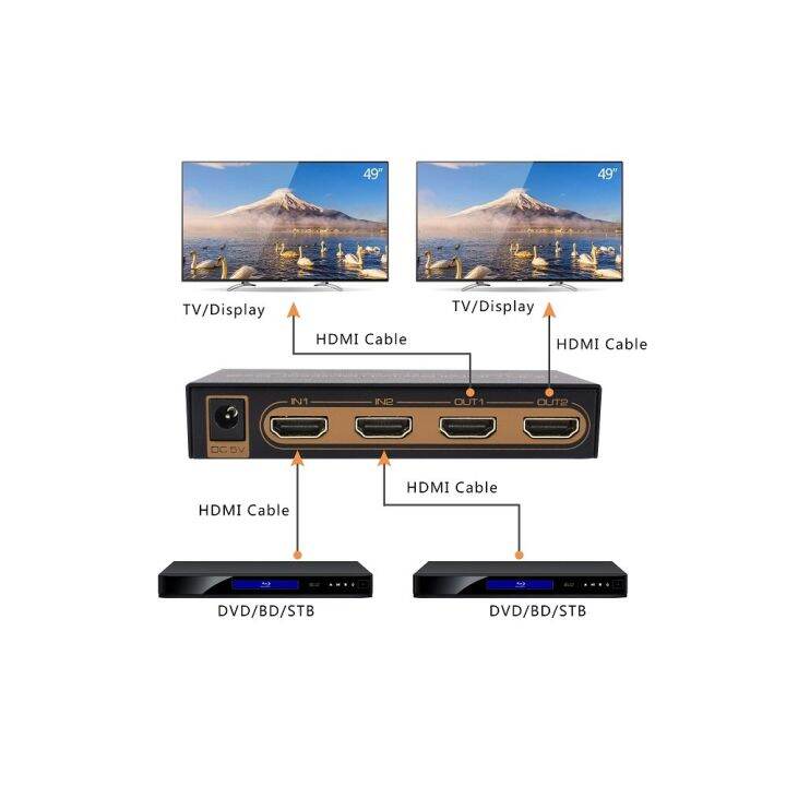 4k6ตัวแยก2x1สวิตช์-hdmi-0hz-1x2-v2-0ตัวเลือกเมทริกซ์2x2-hdcp2-2ขนาด18gbps-scaler-down-audio-edid-hdr-by-vision-atmos