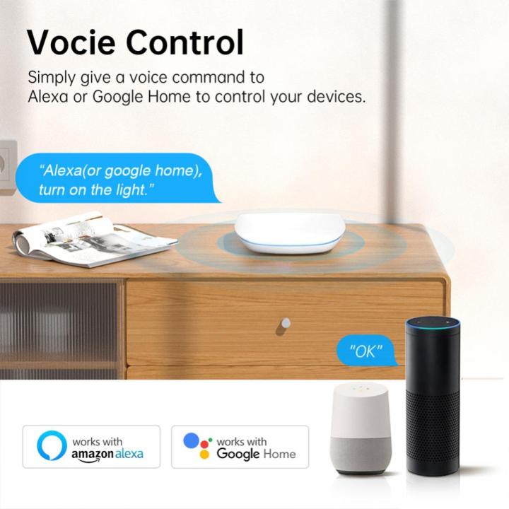 tuya-ฮับเกตเวย์ไร้สายแอปรีโมทคอนโทรล-zigbee3-0ทำงานกับบลูทูธได้กับ-alexa-google-home