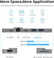 8 IN 2 Dual USB C Hub Type C อะแดปเตอร์สายฟ้า3 Hub S Plitter 4พัน HDR UHS-II อ่าน USB 3.0 Hub สำหรับ Pro อากาศ