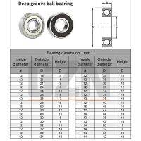 1PCS Free Shipping Bicycle Motorcycle Non-standard Deep Groove Ball Bearing 12x28x8 13X32X10 14X28X8 14X32X9 14X42X13 13X42X13