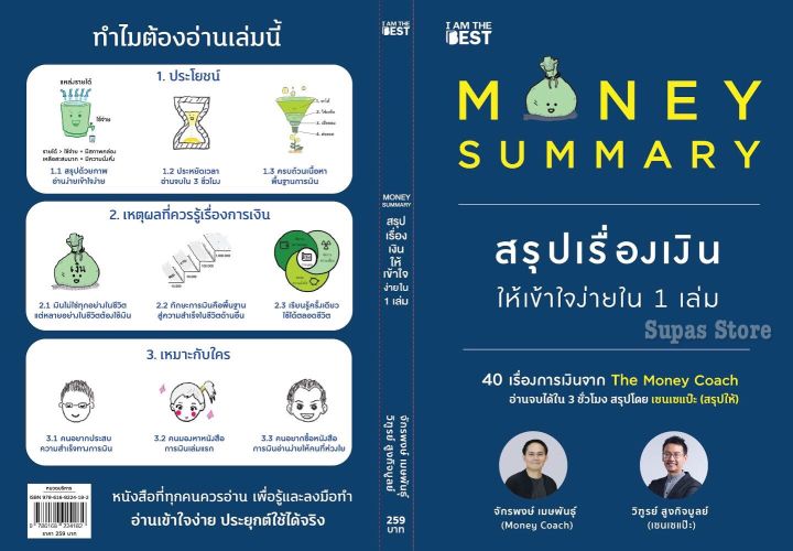 money-summary-สรุปเรื่องเงินให้เข้าใจง่ายใน-1-เล่ม