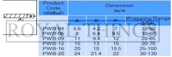 pri-products-10-เมตร-รุ่น-pwb-16-สายรัด-ไส้ไก่อ่อน-เก็บสายไฟ-พันสายไฟ-รัดสายไฟ-ใส้ไก่เก็บสาย-ที่เก็บสายไฟ-พลาสติก-เกรดพรีเมี่ยม