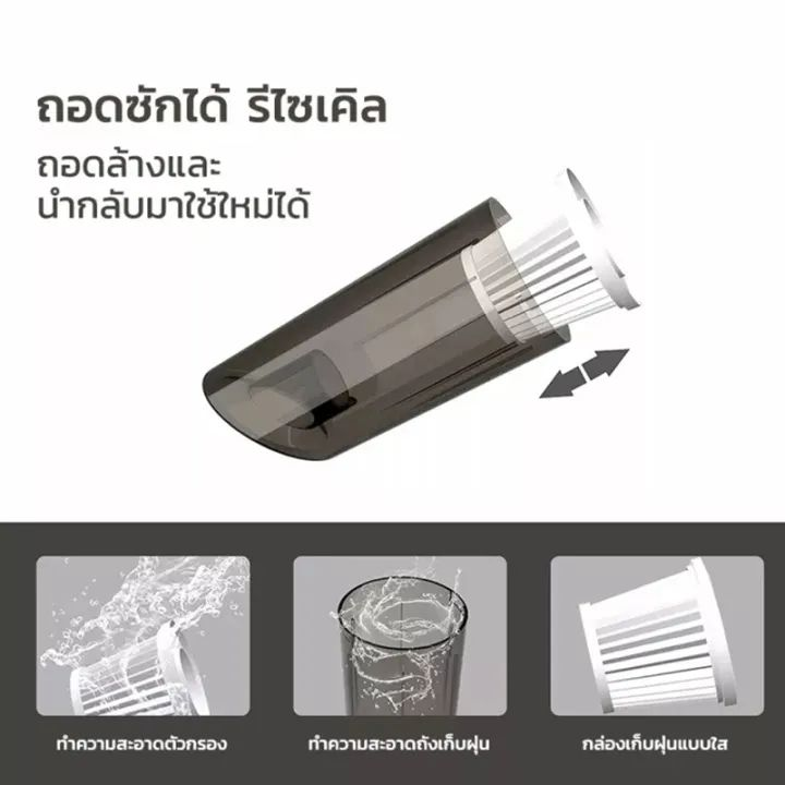 ของแท้นำเข้าจากเกาหลี-เครื่องดูดฝุ่น-ดูดและถูในหนึ่งเดียวกัน-ทําความสะอาดมุมต่างๆ-เครื่องดูดฝุ่น-แบบด้ามจับ-ดูดฝุ่นไร้สาย-เครื่องดูดฝุ่นไร้สาย