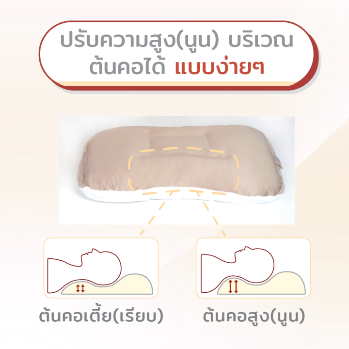 suimi-sleep-หมอนแพนเค้ก-pancake-pillow-หมอนปรับระดับความสูงให้เข้ากับสรีระของคุณได้กว่า40รูปแบบ-หมอนสำหรับคนปวดคอ-บ่า-ไหล่