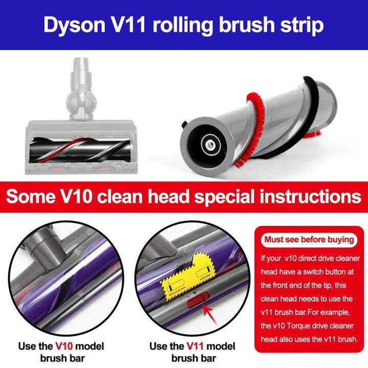 แถบผ้ากำมะหยี่นุ่มหัวแปรงเครื่องดูดฝุ่นสำหรับ-dyson-v11-v15เครื่องดูดฝุ่นนุ่มแปรงกลิ้งชิ้นส่วนริ้วอะไหล่2ชิ้น