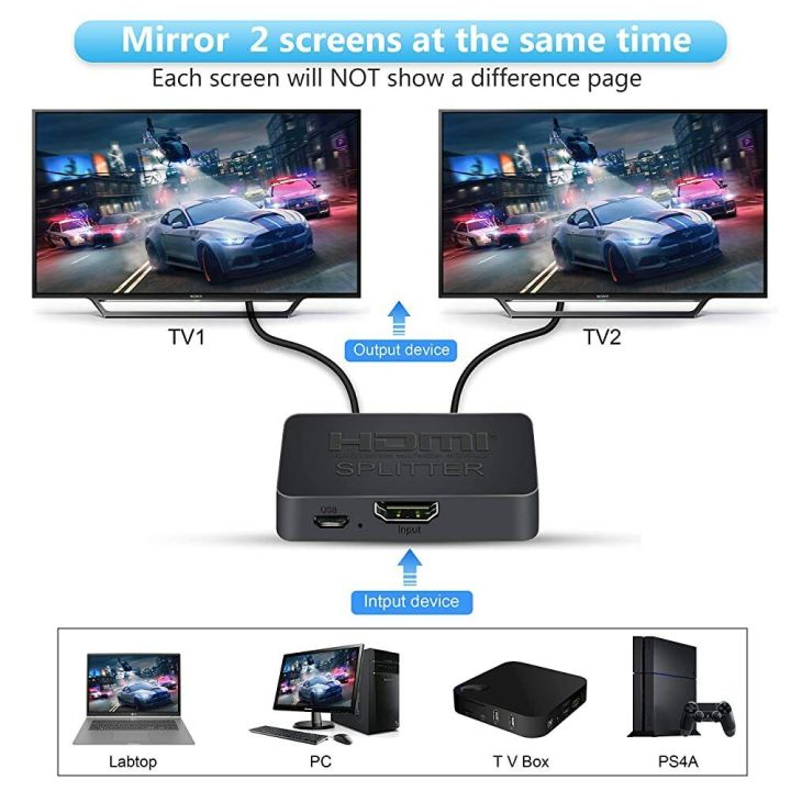 1ใน2ออกสาย-hdmi-splitter-full-hd-1080p-hdmi-จอแสดงผล3d-ตัวแยกวิดีโอ1แหล่งเป็น2จอแสดงผลเหมือนกัน