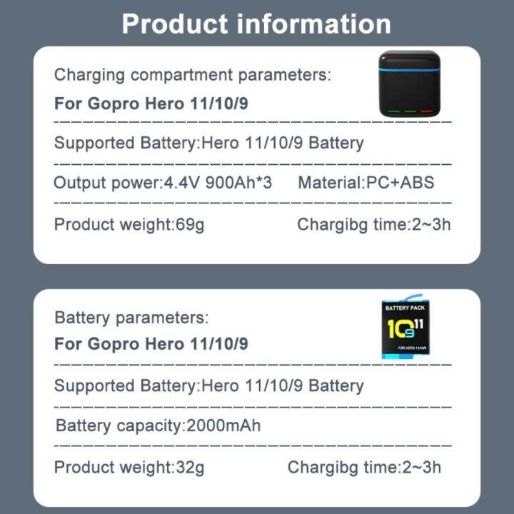 มีเพียงเครื่องชาร์จแบตเตอรี่เท่านั้นสำหรับ-gopro-hero-11อย่างแพร่หลายพร้อมกล่องแบตเตอรี่จัดเก็บข้อมูลแบตเตอรี่แบบถอดรหัสที่ชาร์จความเร็วสูง3ทางสำหรับกล้อง-gopro-9-10-11-j76