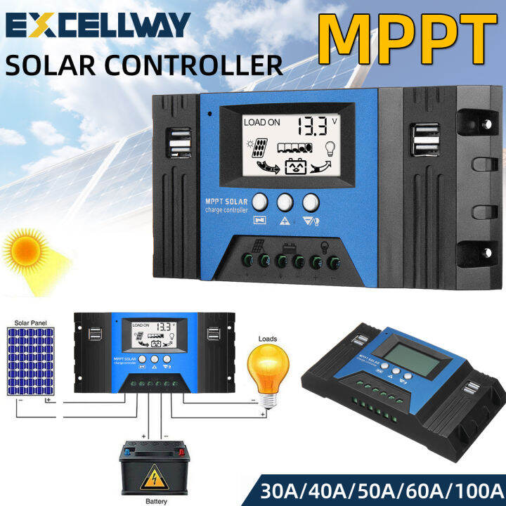 【Hot Sale】12V 24V 30/40/50/60/100A with LCD Display Controller High
