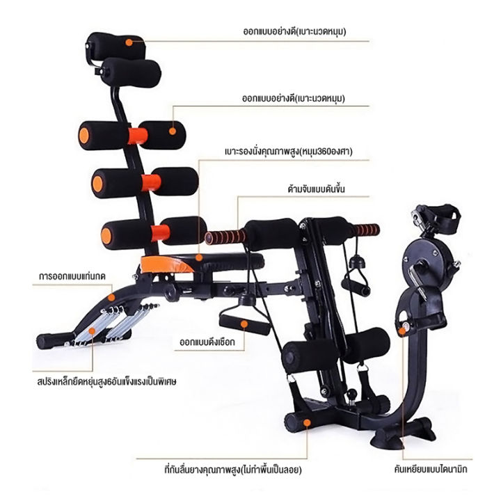 หกในหนึ่งเดียวมัลติฟังก์ชั่นเครื่องบริหารหน้าท้อง-อุปกรณ์เครื่องออกกำลังกาย-charmspace-หกในหนึ่งเดียวมัลติฟังก์ชั่นเครื่องบริหารหน้าท้อง-เครื่องออกกำลังกาย