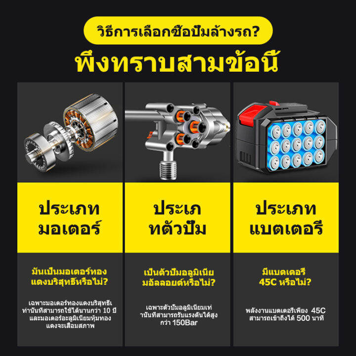 ปืนฉีดนำแรงสูง-ปืนฉีดน้ำไรสาย-299vf-แบตเตอรี่ลิเธียม-24v-2-ก้อน-มีการรับประกัน-ปืนฉีดน้ำแรงดันสูงไร้สาย-เครื่องฉีดน้