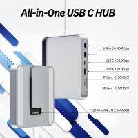 Minisopuru ฮับ USB 7 In 1 USB C 3.2 Sd/tf ตัวแปลงแบบหลายพอร์ตสนับสนุน M.2แท่นวางมือถือ SSD Nvme สำหรับ Imac 24นิ้ว USB C Imac Hub