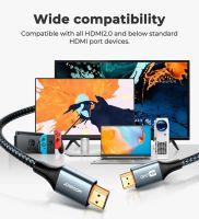 HDMI Display ตัวใหม่ 2023 ของแท้100% หัวชุบทองคำ24K Joyroom SY20H1 4K HDMI to HDMI Cable สาย 2 เมตร