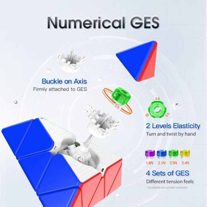 gan-cube-ลูกบาศก์แม่เหล็กพีระมิด-ทรงสามเหลี่ยม-ไร้สติกเกอร์