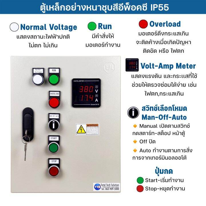 ตู้คอนโทรลtts-423d-schneider-pro-3เฟส-3สาย-380v-0-5-20แรงม้า