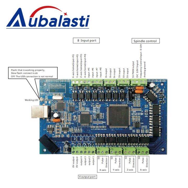 aubalasti-xhc-3-4-axis-usb-motion-control-card-mks3-4-v-isolated-open-collector-output-5v-20ma-2000khz-isolation-voltage-3-5kv