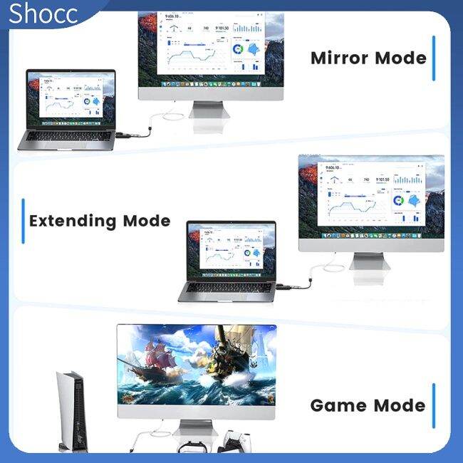 shocc-อะแดปเตอร์แปลงสายเคเบิลวิดีโอ-สําหรับ-hdmi-เป็น-mini-dp-ตัวเมีย-4k-60hz-สําหรับ-xbox-one