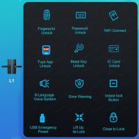 2022ประตูล็อคอัจฉริยะ L1โหมดใหม่แอพพลิเคชั่น Wifi Tuya ด้วยลายนิ้วมือตัวเลขอัจฉริยะระบบไฟฟ้า5ปลดล็อควิธีการรองรับเสียง8ภาษา