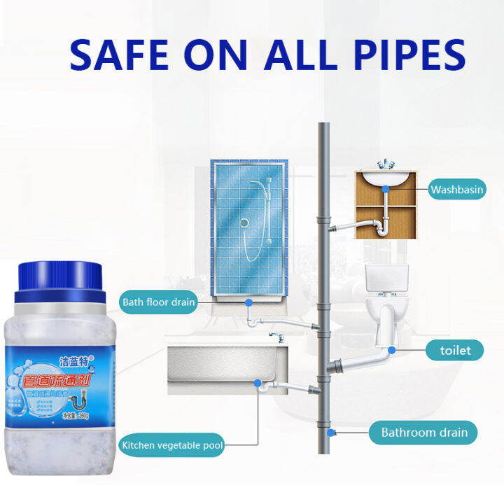 100 Effective👍 liquid sosa for drainage drainage pipe clogged remover