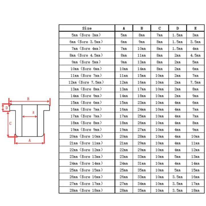 5mm-to-28mm-round-hollow-silicone-rubber-grommet-hole-plug-wire-cable-wiring-protect-bushes-o-rings-sealed-gasket