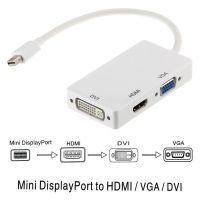 ตัวแปลงสัญญาณภาพ Mini Display Port TO HDMI/VGA/DVI