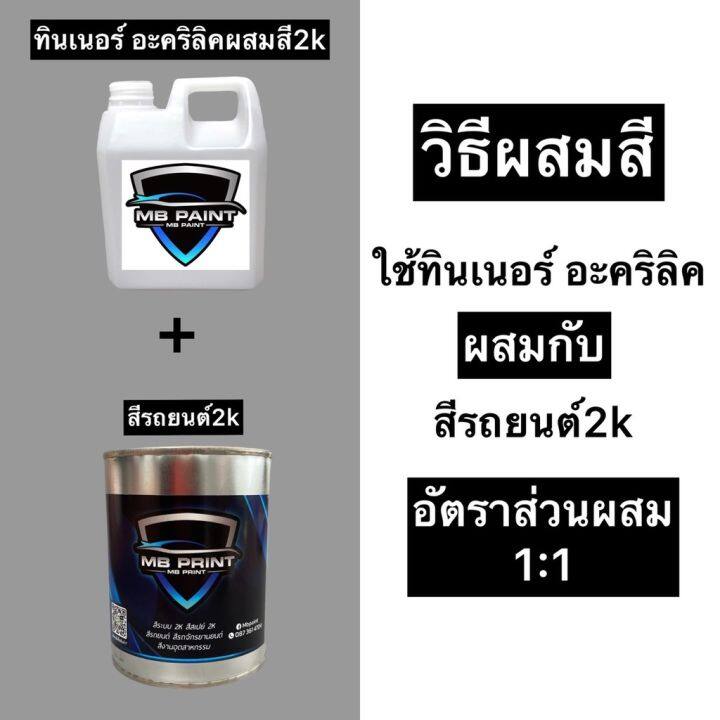 สีดำเงา-สี2k-super-black-สีพ่นโครงมอเตอร์ไซค์-น้ำยาลบรอย-ครีมลบรอย-ลบรอยขีดข่วน-น้ำยาลบรอยรถยนต์-ครีมขัดสีรถ