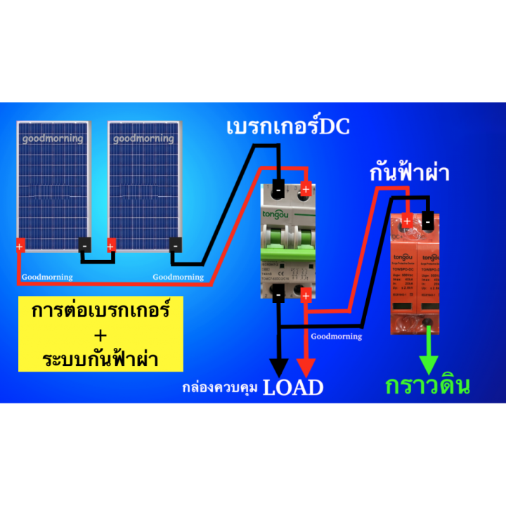 ปั๊มบาดาล-โซล่าเซล-ซับเมอร์ส-jodai-1500w-รุ่น-4lsc7-0-120-192-1500t-dc-ตัวปั๊ม-สแตนเลส-บัสเลส-ท่อ-1-5-นิ้ว