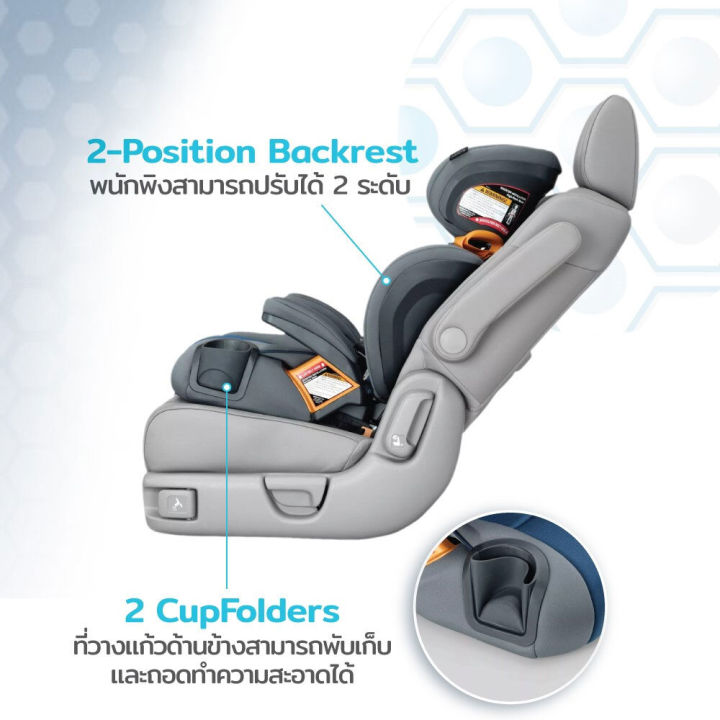 chicco-คาร์ซีทสำหรับเด็กโต-รุ่น-kidfit-car-seat-พร้อมจัดส่ง-2-3-วัน