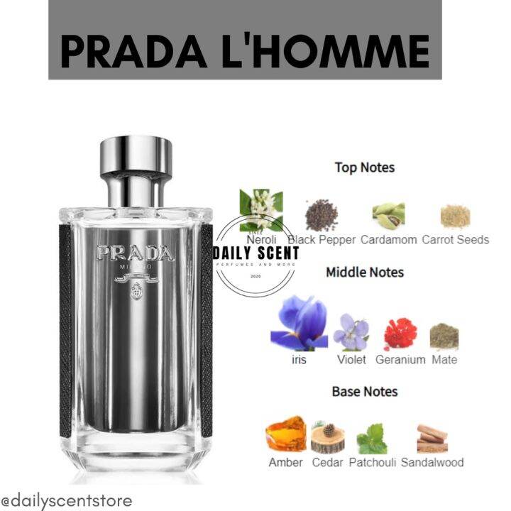 Dailyscent]Nước hoa nam Prada L'homme by Prada 100mil 