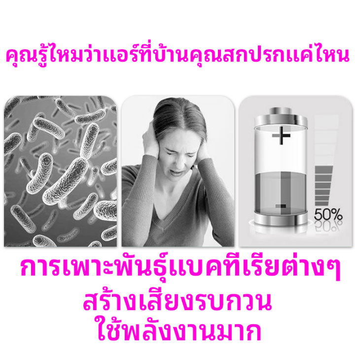 น้ำยาล้างแอร์-เปรย์ล้างแอร์-โฟมล้างแอร์-500ml-น้ำยาล้างแอร์-โฟมล้างใบพัดลมแอร์-สเปรย์ล้างแอร์-สเปรย์โฟมล้างแอร์-เหมาะสำหรับเครื่องปรับอากาศทุกประเภท