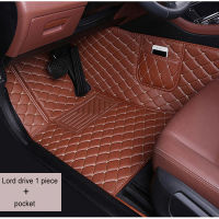 Custom Car Floor Mats for Fiat All Models palio viaggio Ottimo vo Freemont car styling auto accessories