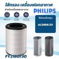 ⭐HOT สุด ไส้กรองอากาศ FY2180/30 สำหรับเครื่องฟอกอากาศ รุ่น AC2958, AC2936, AC2939, AC2959 Nano Protect HEPA Filter สุดคุ้ม เครื่องฟอกอากาศdiy anti-virus