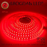 LED STRIP, K-AA5730-90-DC-12V IP20 RED ยี่ห้อ BOGDAN LED แอลอีดีไฟเส้น 450LED/5เมตร 115W/5เมตร ไฟริบบอนแอลอีดี สำหรับตกแต่ง Grade-A