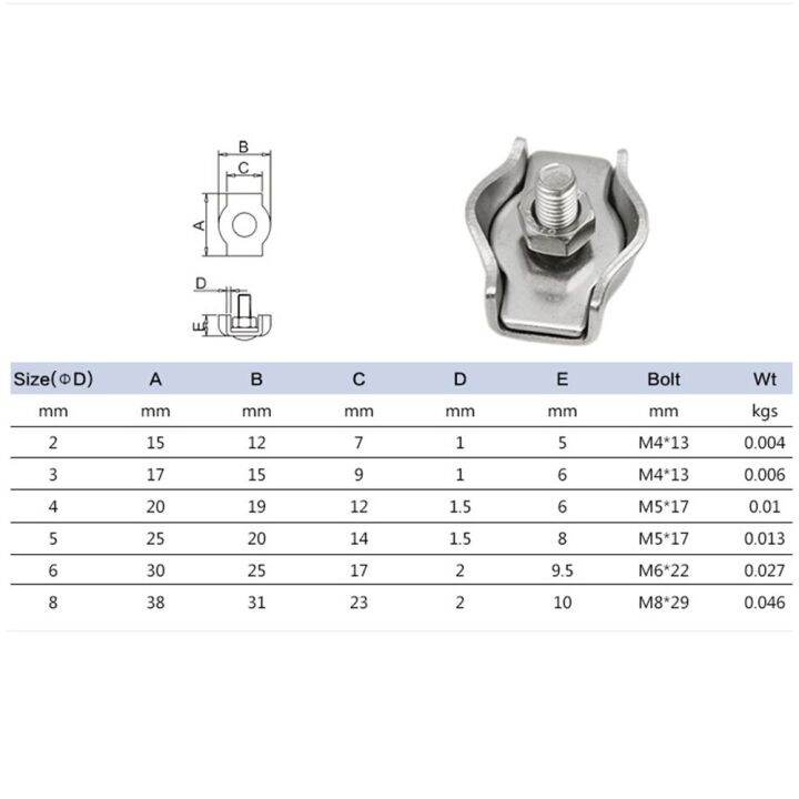 baoou-304สแตนเลสกันลื่นแบบ1-2โพสต์เดี่ยว-คู่แบบง่ายจับตัวหนีบสายเคเบิ้ลเครื่องมือยึดคลิปสลักเกลียวคลิปยึดสลิง