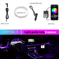 Interior Backlight RGB Optical Fiber Decorative Door Bowl Foot Dashboard Storage Box Atmosphere Lamp Led Car Ambient Mood Light