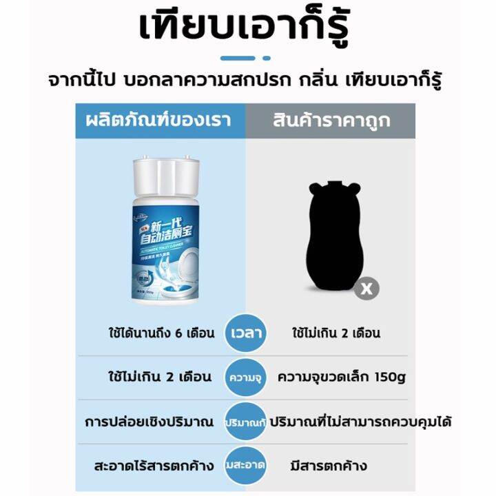 dimama-น้ำยาดับกลิ่นชักโครก-ที่ดับกลิ่นชักโครก-ดับกลิ่นห้องน้ํา-ขจัดคราบอย่างแรง-ลดกลิ่นเหม็นในห้องน้ำ-ดับกลิ่นชักโครก-350g