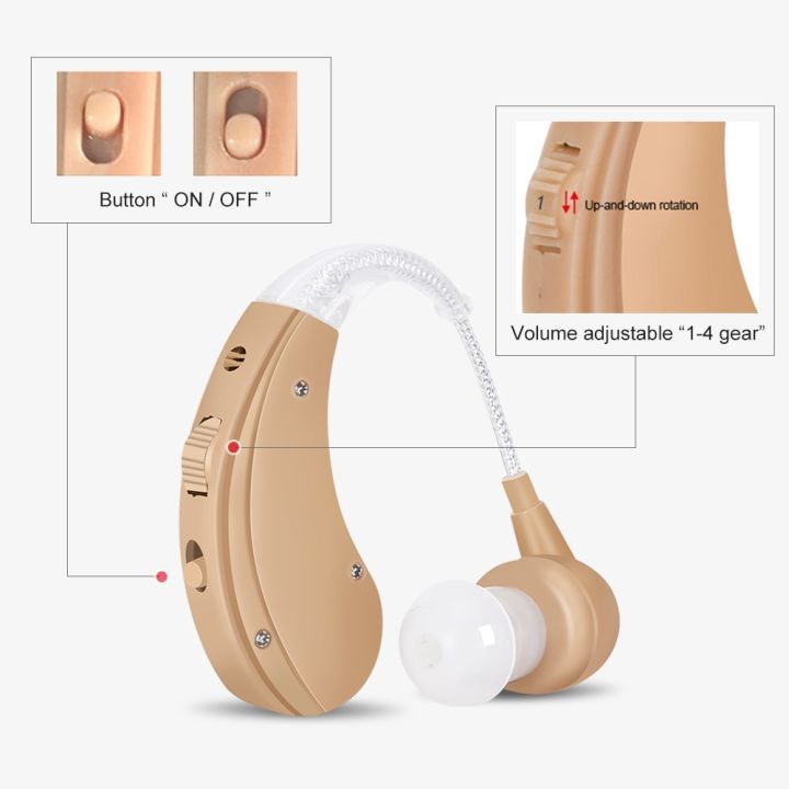 big-discount-โกดัง-cofoe-ชาร์จชุดช่วยฟังดิจิตอลเครื่องขยายเสียงปรับได้เครื่องช่วยฟังสำหรับผู้อาวุโส-การได้ยิน