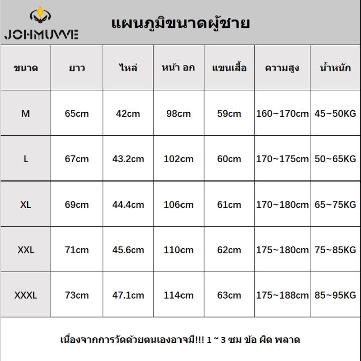 ใหม่แฟชั่นผู้ชายเสื้อแขนยาวเสื้อกันหนาว