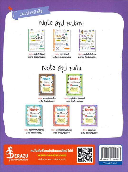 หนังสือ-note-สรุปหลักชีววิทยา-ม-ปลาย-ติวเข้มก่อนสอบ