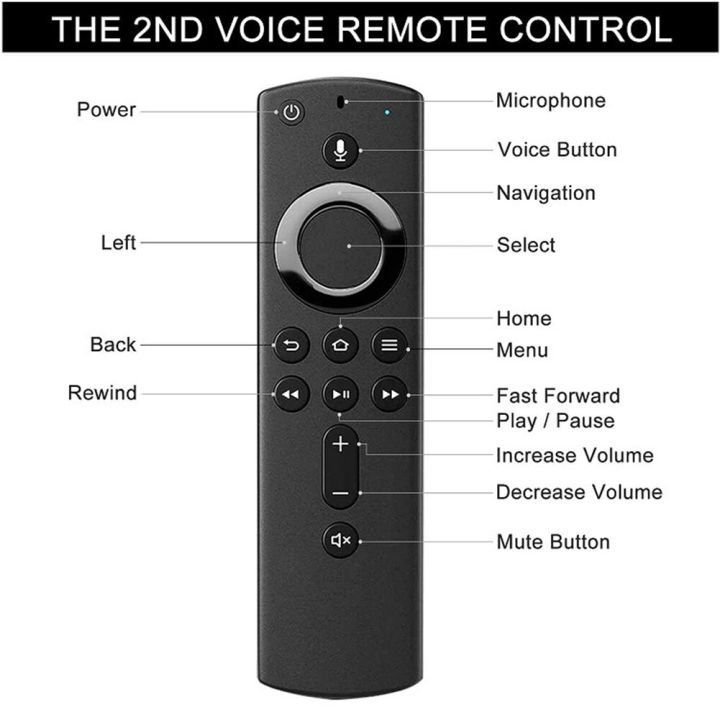 l5b83h-remote-control-portable-lightweight-television-remote-control-voice-search-built-in-microphone-smart-remote-control