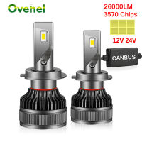 OVEHEL 2ชิ้น H7หลอดไฟ LED 110วัตต์26000LM C An BUS H4 LED ไฟหน้า H11 HB4 9006-9005อัตโนมัติ Moto ไฟตัดหมอก CSP สำหรับ12โวลต์รถ24โวลต์รถบรรทุก