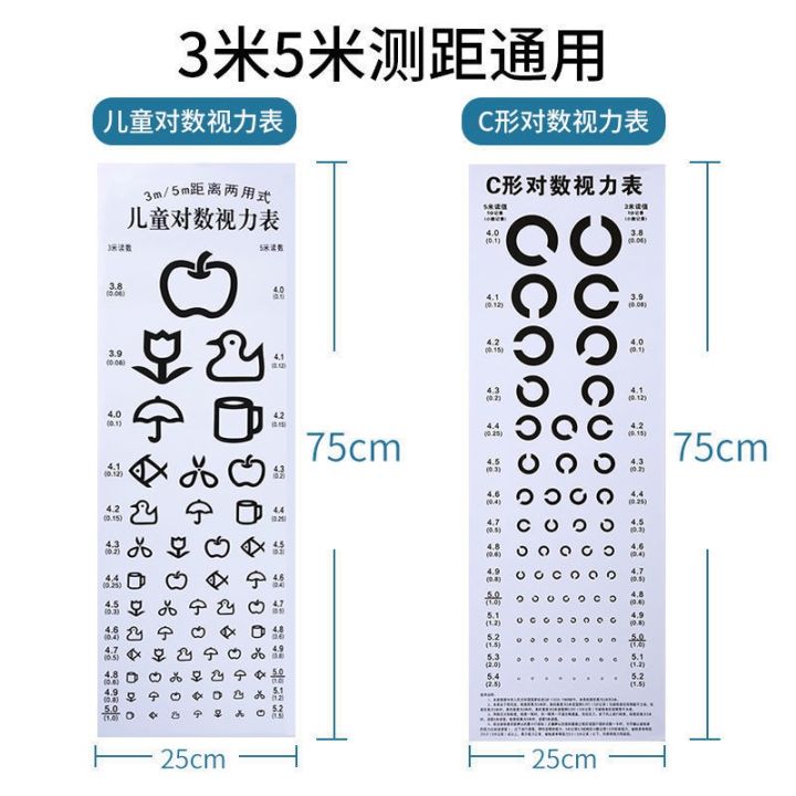ใหม่-แผนภูมิความฉลาดทางสายตา-มาตรฐานสากล-การแพทย์สากล-5-เมตร-e-แผนภูมิความฉลาดทางตา
