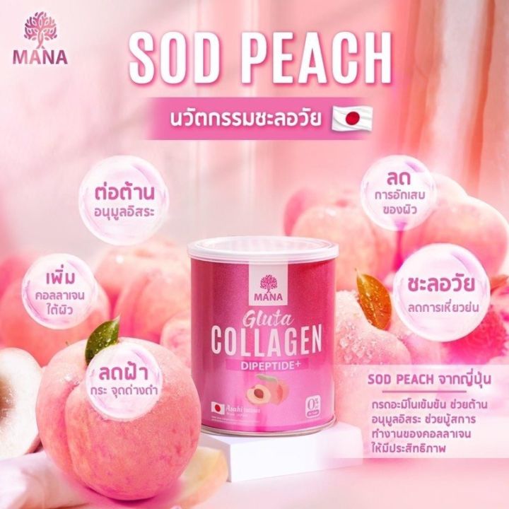 1แถม1-mana-gluta-collagen-mana-collagen-มานากลูต้า-คอลลาเจนผิวขาว-คอลลาเจนญาญ่า-มานาคอลลาเจนของแท้