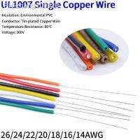 2/10M Solid Copper Wire Single Core 26 24 22 20 18 16 14 AWG PVC Insulation Tinned Plating Wires Equipment Electric Cable