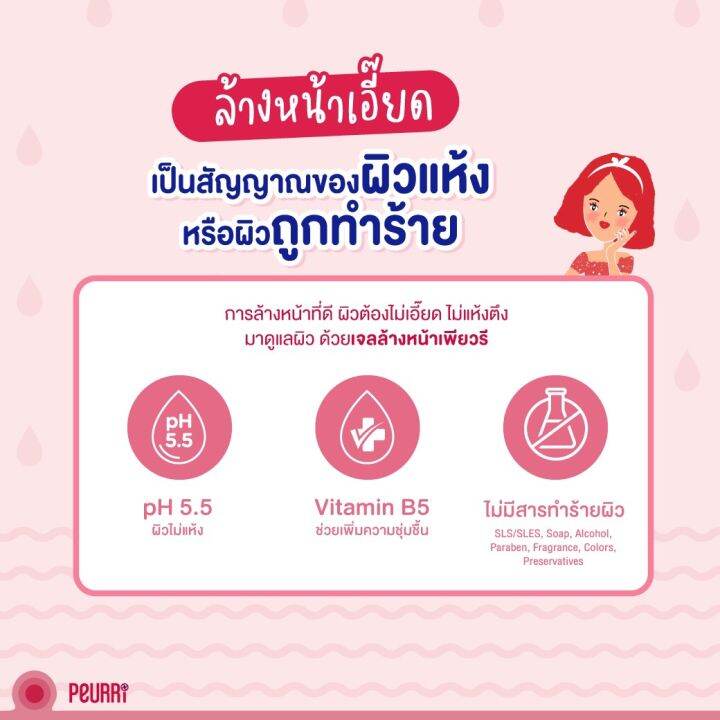 peurri-acne-cleanser-เจลล้างหน้า-250-ml