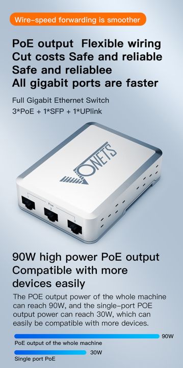 vonets-gigabit-switch-1000m-poe-5พอร์ต-gigabit-สวิตช์-jhj3825-vsp510โลหะแบบปลั๊กแอนด์เพลย์แบบตัวแยกอีเธอร์เน็ตสวิตช์เครือข่ายอีเธอร์เน็ต