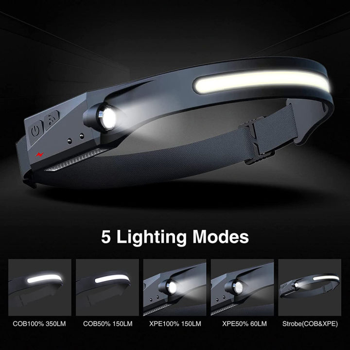 5-lighting-modes-cob-led-headlamp-sensor-headlight-usb-rechargeable-head-lamp-with-built-in-battery-flashlight-torch-work-light