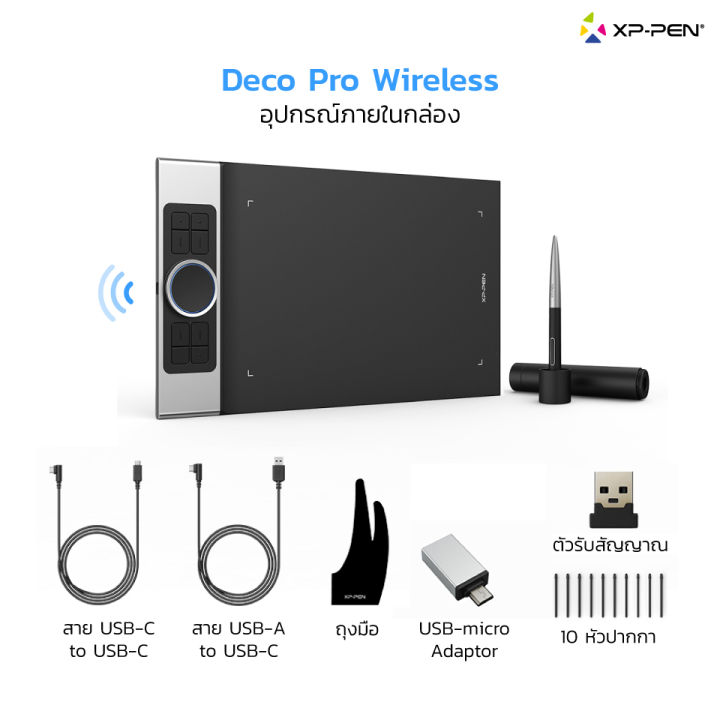 xppen-เมาส์ปากกา-รุ่น-deco-pro-wireless-รุ่นไร้สาย-สำหรับนักวาด-กราฟิกดีไซน์-มืออาชีพ-รับประกันสินค้า-2-ปี