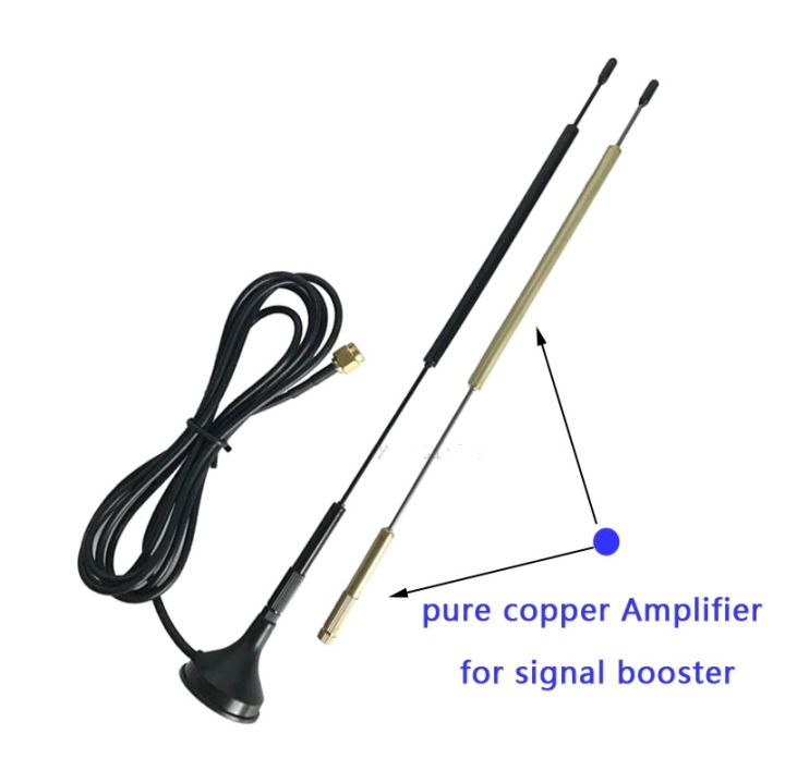2-4ghz-wifi-antennas-high-gain-15dbi-signal-booter-เสาอากาศ-wifi-ขยายสัญญาณ-wifi-ให้แรง